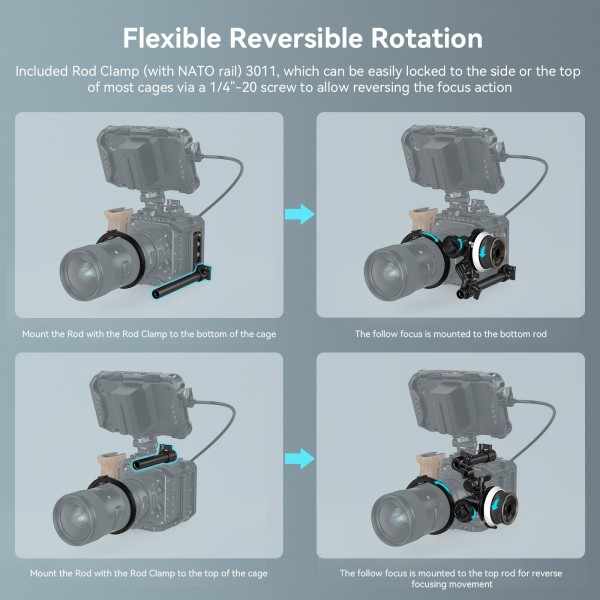 SmallRig mini Follow Focus F40 3010C